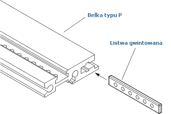 LISTWA W-84